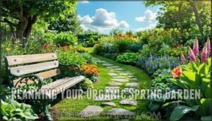 planning your organic spring garden