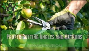 proper cutting angles and methods