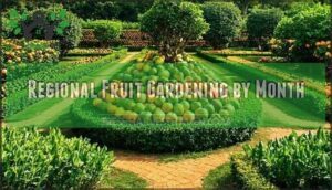 regional fruit gardening by month regional fruit gardening by month