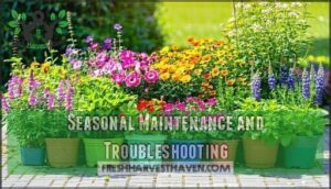 seasonal maintenance and troubleshooting seasonal maintenance and troubleshooting