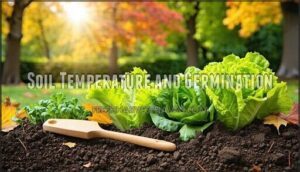 soil temperature and germination