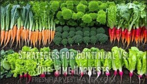 strategies for continual vs. one-time harvests