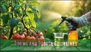 timing and dosage guidelines