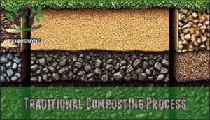 traditional composting process