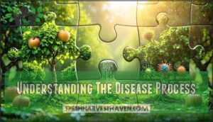 understanding the disease process