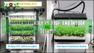 budget-friendly vs. high-end indoor setups