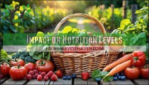 impact on nutrition levels