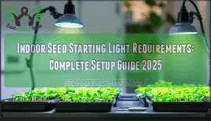 indoor seed starting light requirements