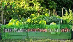 smart planting for extended harvests