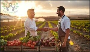 building relationships with growers building relationships with growers