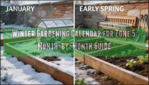 winter gardening calendar for zone 5 winter gardening calendar for zone 5